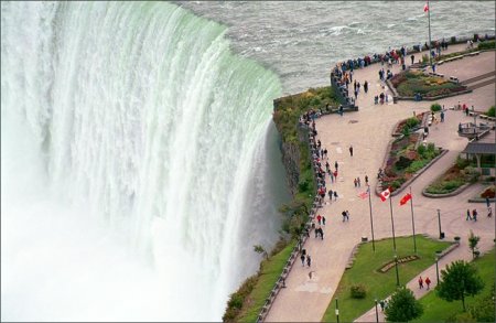 Самые большие водопады мира.