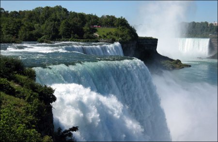 Самые большие водопады мира.