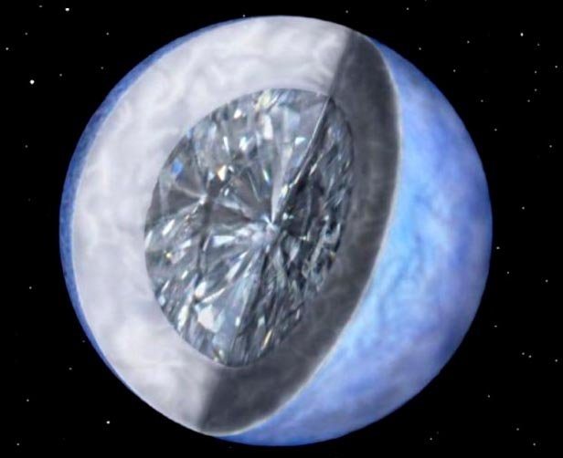 Планета 55 Cancri e