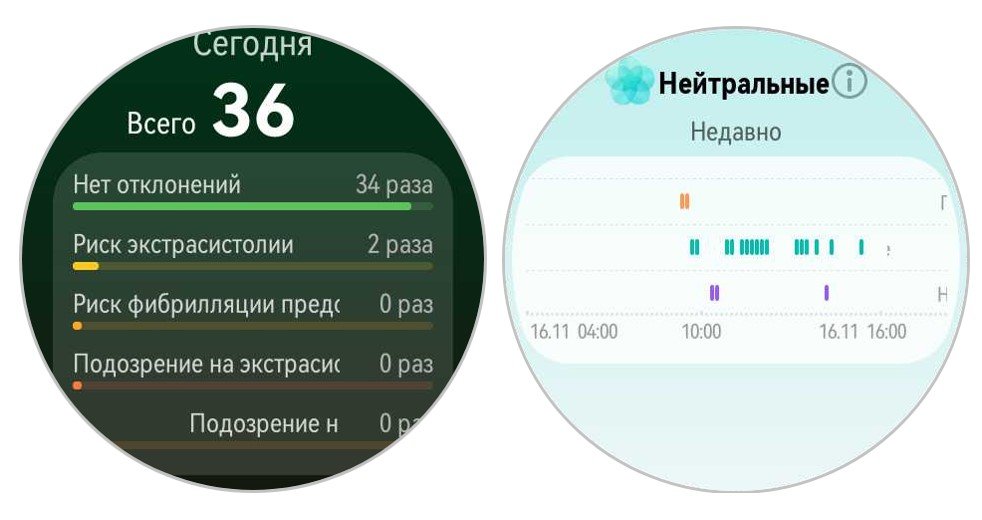 Износостойкие материалы и функции для экстремалов. Обзор смарт-часов Huawei Watch Ultimate